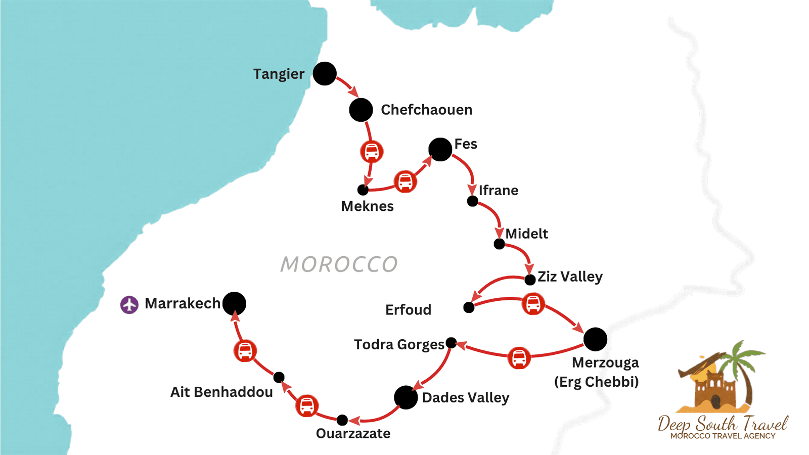8-Day Morocco Tour From Tangier to Marrakech