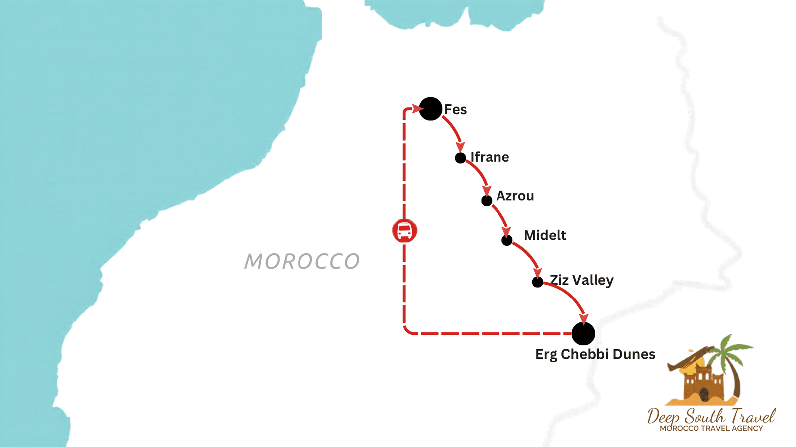 2-Day Luxury Desert Tour from Fes to Merzouga