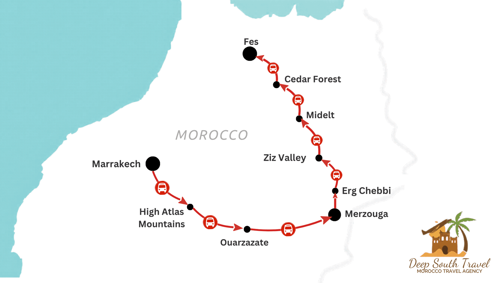 2 Days Desert Tour from Marrakech to Fes